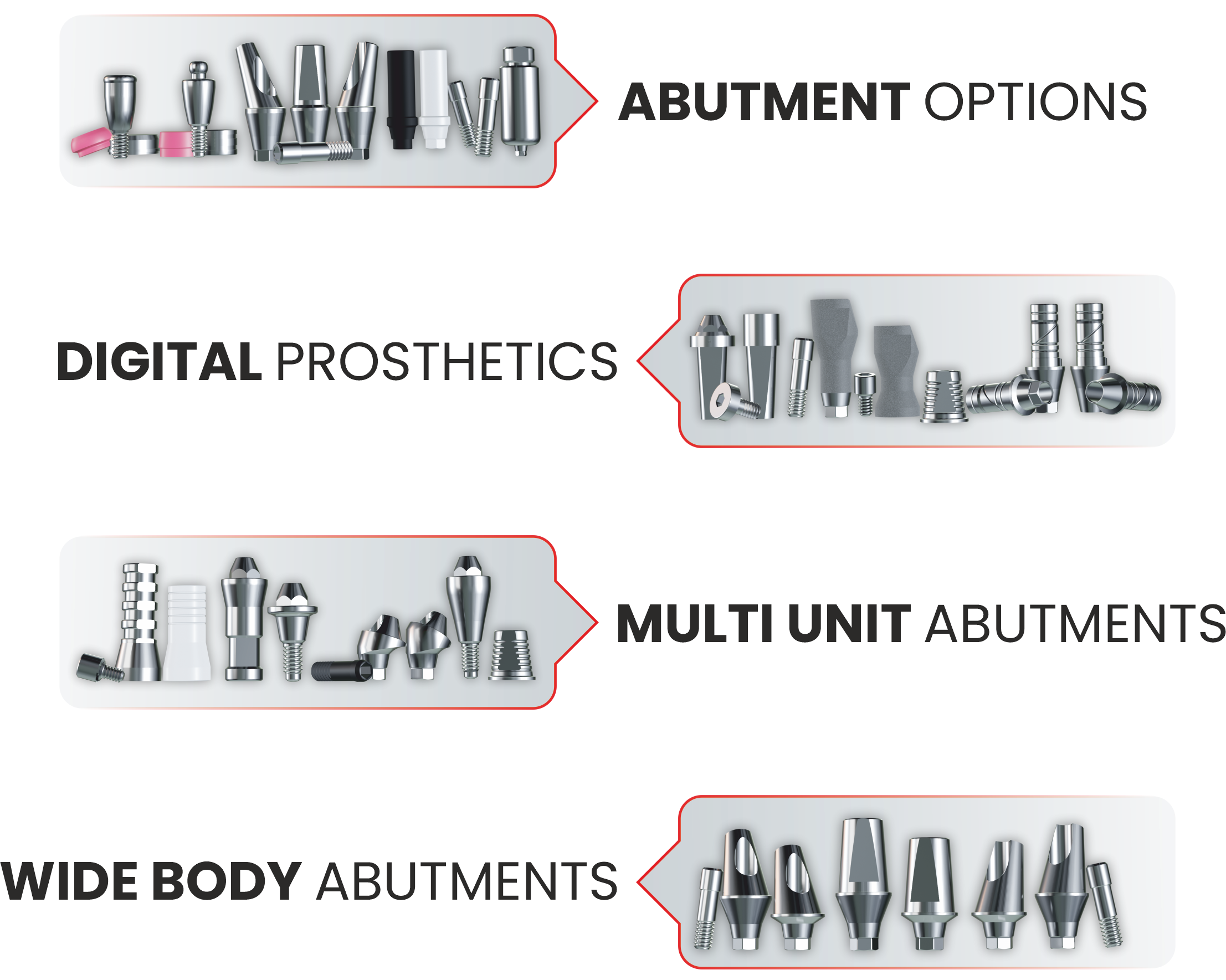 Prosthetic Connection Types